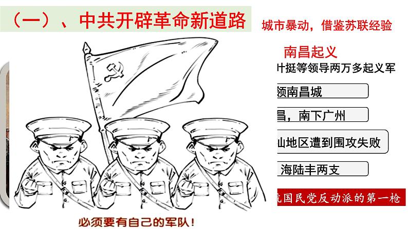 高教版中职高一历史全一册 第18课 中国革命的新局面和新道路 课件06
