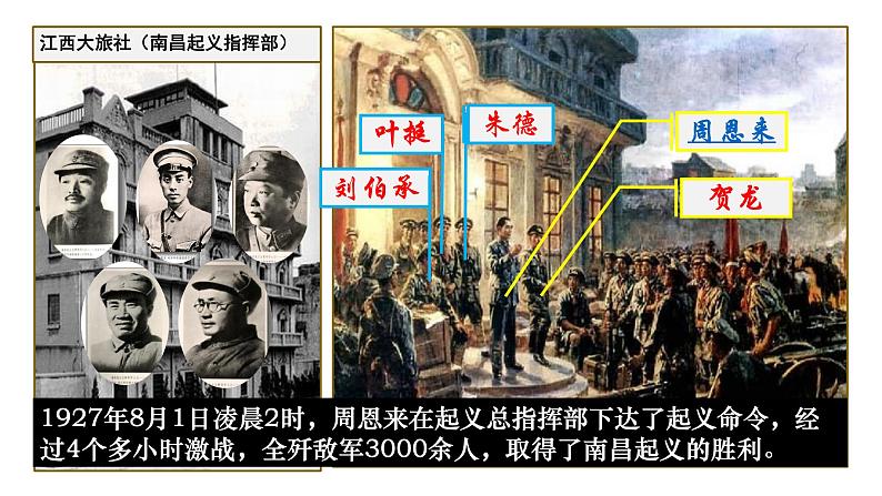 高教版中职高一历史全一册 第18课 中国革命的新局面和新道路 课件07