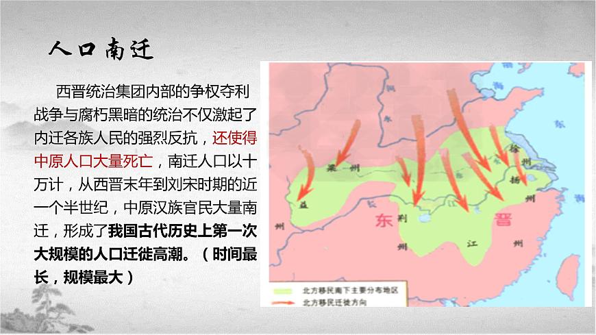 高教版中職高一歷史全一冊(cè) 第5課 人口南移和民族交融 課件第8頁