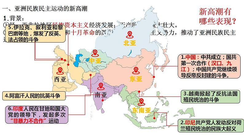 第16课 亚非拉民族民主运动的高涨 课件-2021-2022学年高中历史统编版(2019)必修中外历史纲要下第3页