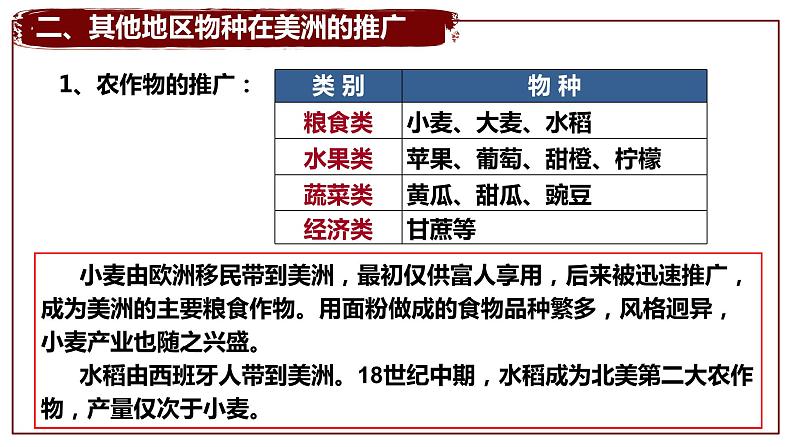 第2课 新航路开辟后的食物物种交流-2021-2022学年高二历史教师精编课件(选择性必修2:经济与社会生活)第8页
