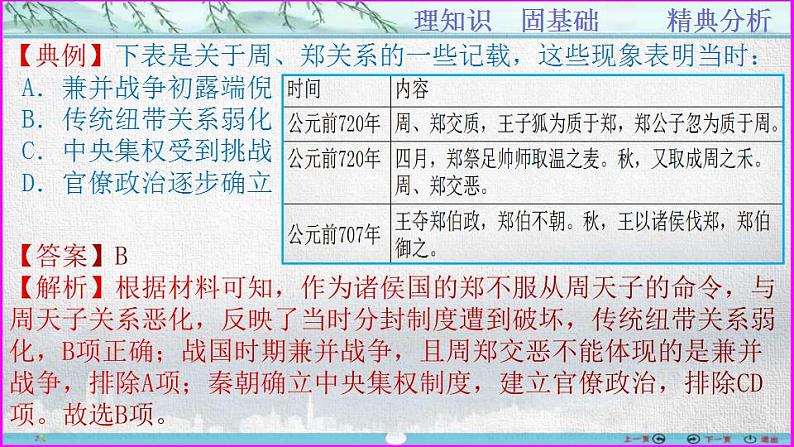 第3讲 秦朝专制主义中央集权制度-【备考无忧】2023年高考历史一轮复习经典课件08