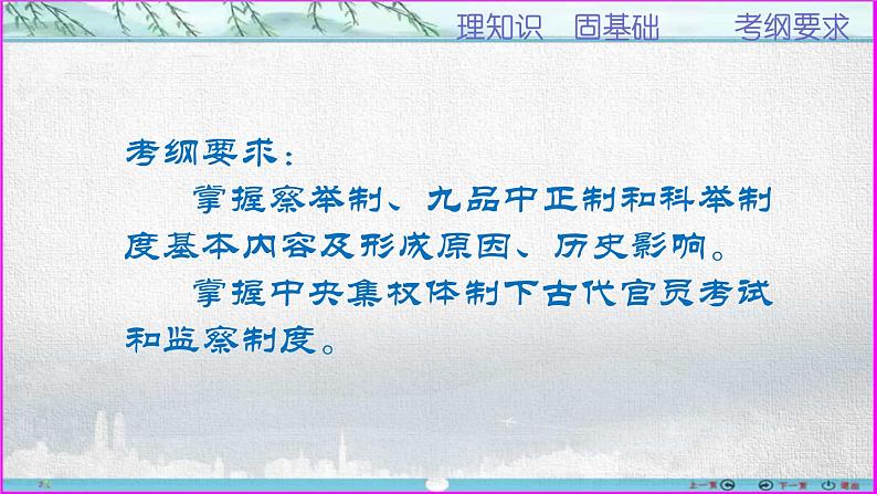 第6讲 中国古代选官制度与监察制度-【备考无忧】2023年高考历史一轮复习经典课件04