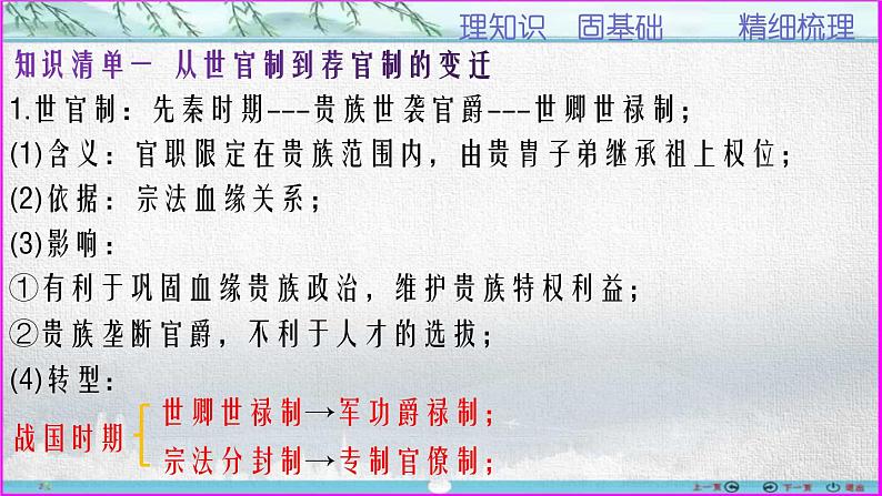 第6讲 中国古代选官制度与监察制度-【备考无忧】2023年高考历史一轮复习经典课件07