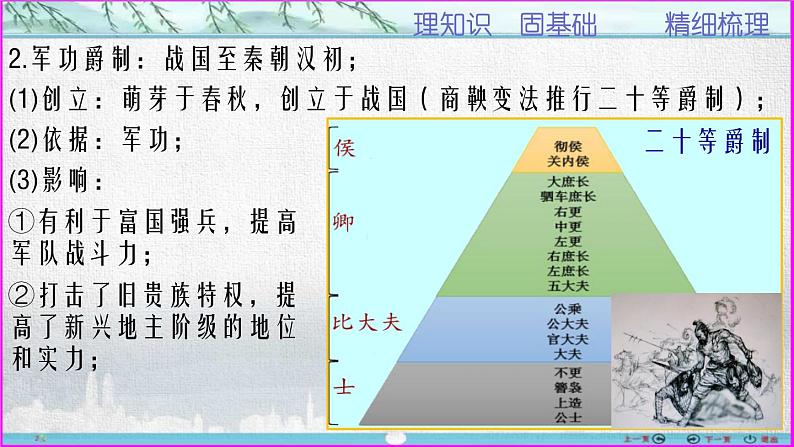 第6讲 中国古代选官制度与监察制度-【备考无忧】2023年高考历史一轮复习经典课件08