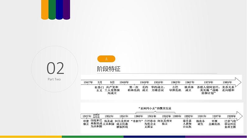 第08讲 冷战和二战后国际格局的演变-2023年高考历史一轮复习讲练测(新教材专用)课件PPT第6页
