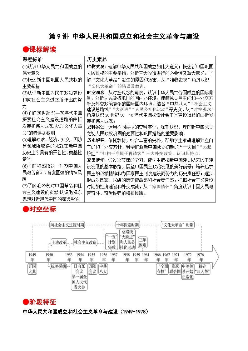 第9讲 中华人民共和国成立和社会主义革命与建设-【寒假自学课】2022年高一历史寒假精品课（统编版纲要上）（原卷版）01