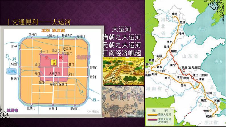 第11课 辽夏金元的经济与社会-2021-2022学年高一历史一站式精品备课课件(中外历史纲要上)第7页