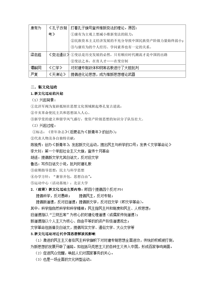 06 衡水中学高二历史预习资料——近代中国的思想解放潮流02