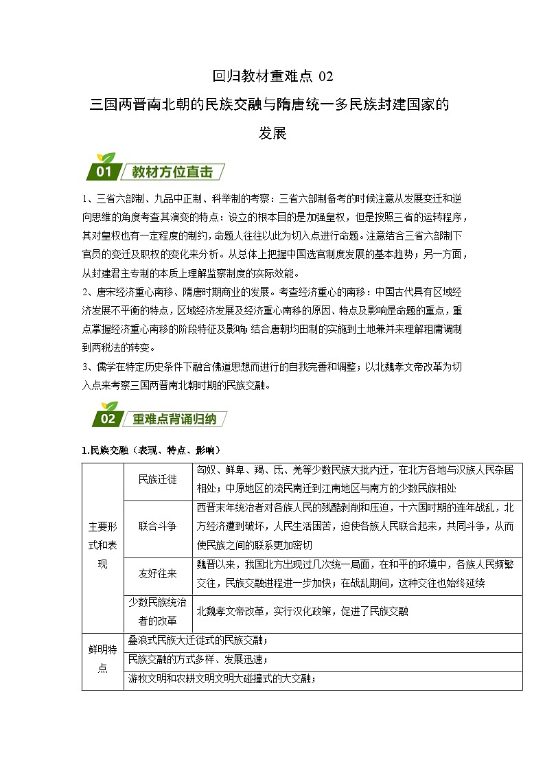 回归教材重难点02 三国两晋南北朝的民族交融与隋唐统一多民族封建国家的发展(含答案解析)-【查漏补缺】2023年高考历史三轮冲刺过关(新高考专用)第1页