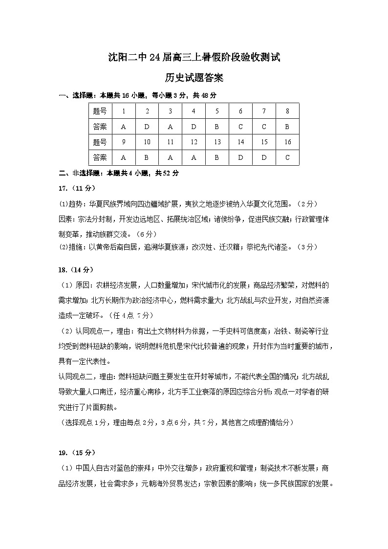 沈阳二中24届高三上暑假验收历史答案第1页