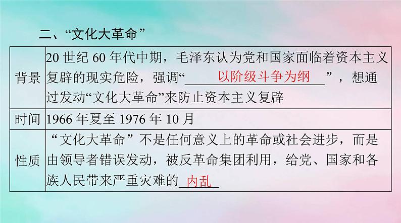 2024届高考历史一轮总复习必修中外历史纲要上第九单元第27课社会主义建设在探索中曲折发展课件07