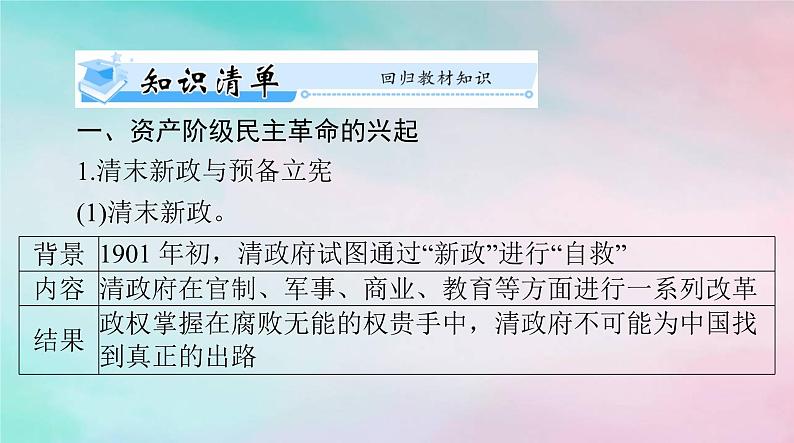 2024届高考历史一轮总复习必修中外历史纲要上第六单元第19课辛亥革命课件第5页