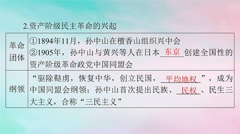 2024届高考历史一轮总复习必修中外历史纲要上第六单元第19课辛亥革命课件第7页