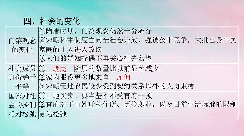 2024届高考历史一轮总复习必修中外历史纲要上第三单元第11课辽宋夏金元的经济与社会课件08