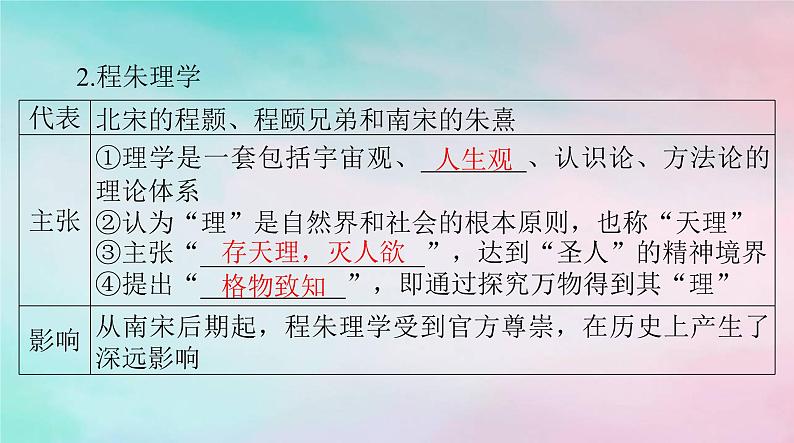 2024届高考历史一轮总复习必修中外历史纲要上第三单元第12课辽宋夏金元的文化课件第5页