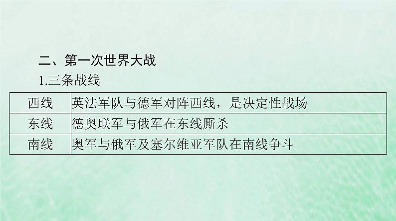 2024届高考历史一轮总复习必修中外历史纲要下第七单元第14课第一次世界大战与战后国际秩序课件第8页