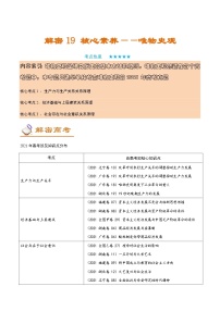 解密19 核心素養(yǎng)——唯物史觀(講義)-【高頻考點(diǎn)解密】2022年高考?xì)v史二輪復(fù)習(xí)講義+分層訓(xùn)練(全國通用)
