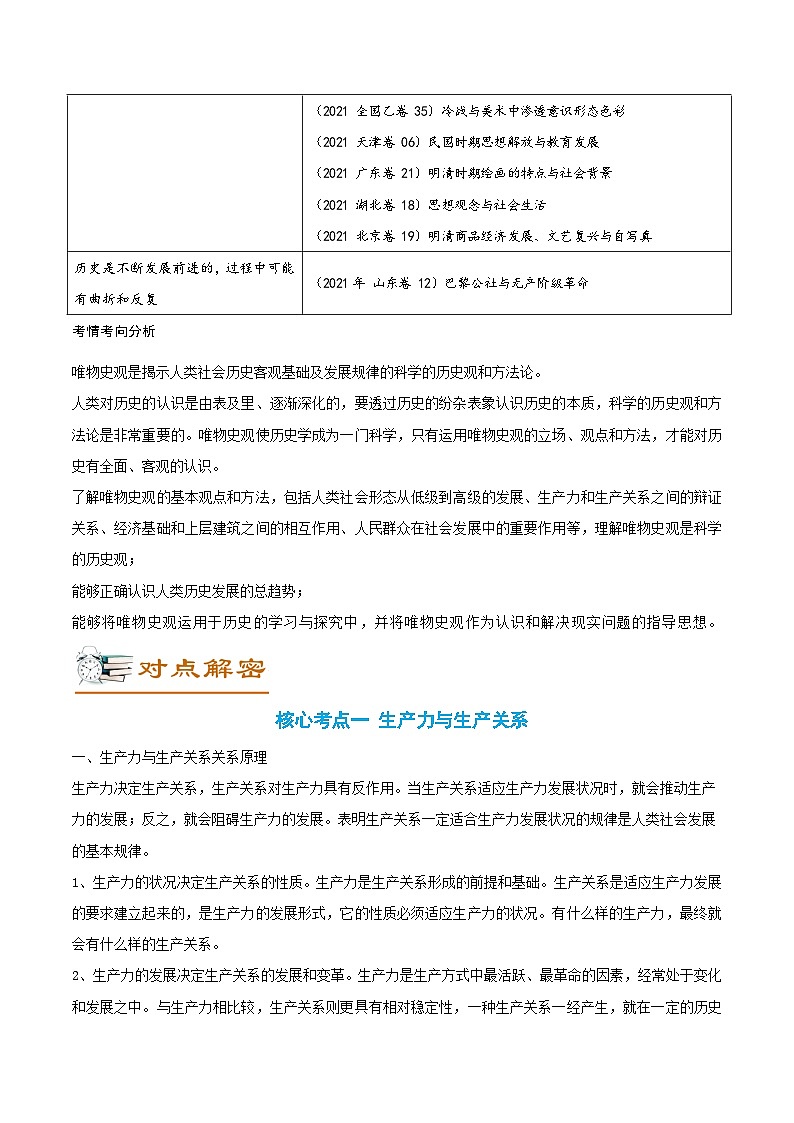 解密19 核心素养——唯物史观(讲义)-【高频考点解密】2022年高考历史二轮复习讲义+分层训练(全国通用)第2页