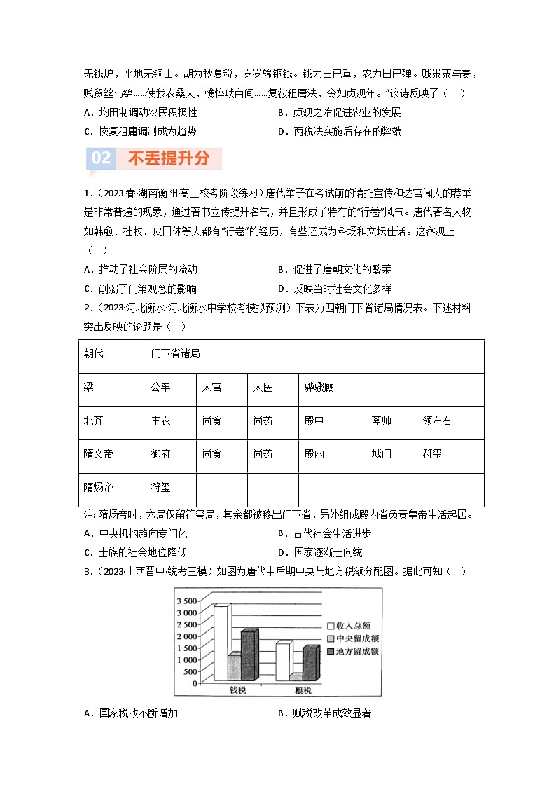 第6讲 隋唐制度的变化与创新及农耕文明成熟(练)-【考点过一遍】2024年高考历史一轮复习高效备考课件(中外历史纲要上)(原卷版)第2页
