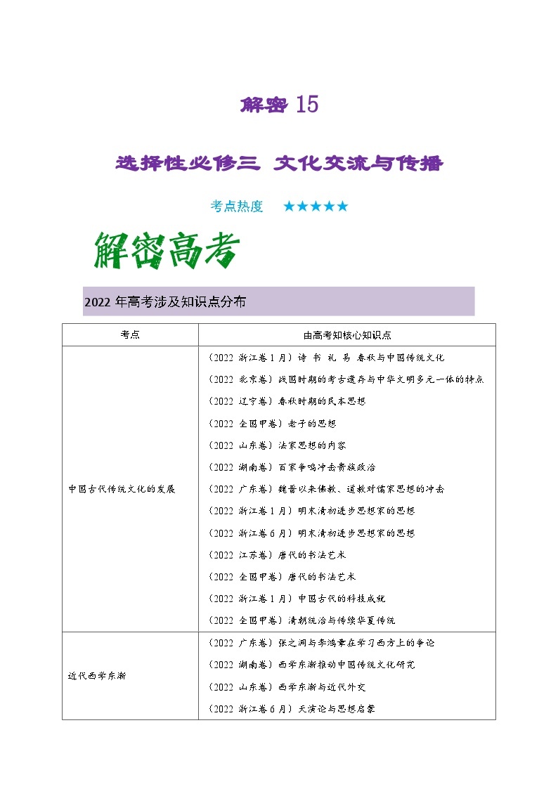 解密15  选择性必修三：文化交流与传播（复习讲义）-【高频考点解密】2023年高考历史二轮复习讲义+分层训练（统编版通用）01