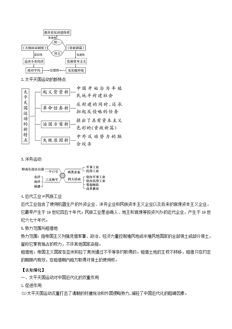 第10讲 国家出路的探索与列强侵略的加剧-2022年新高考历史一轮复习思维导图+真题演练(中外历史纲要上)第2页