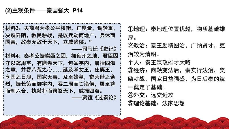第3讲 统一多民族封建国家的建立与巩固——秦汉(精品课件)-【考点过一遍】2024年高考历史一轮复习高效备考课件(中外历史纲要上)第6页