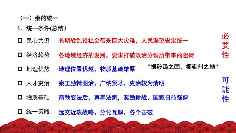 第3讲 统一多民族封建国家的建立与巩固——秦汉(精品课件)-【考点过一遍】2024年高考历史一轮复习高效备考课件(中外历史纲要上)第7页