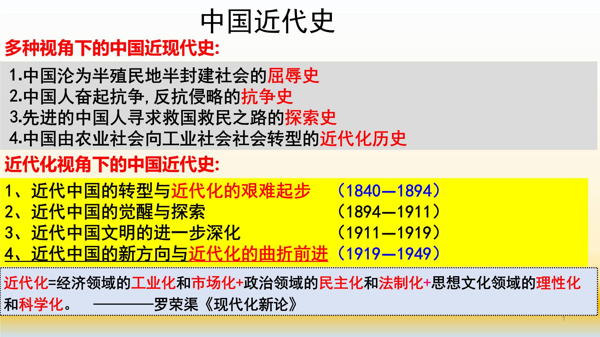 专题11 中国近代史（1919—1949）之政治部分-2022年高考历史精细大一轮复习优质备课课件（中国史）
