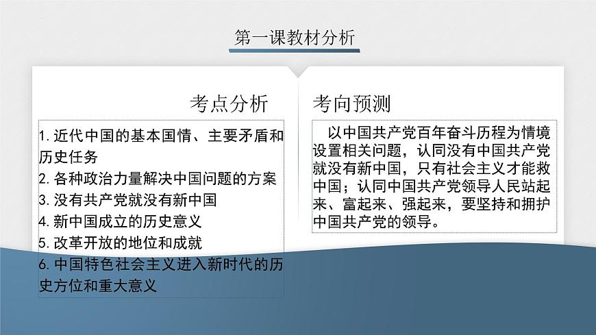 第一課歷史和人民的選擇-2024年高考政治一輪復(fù)習(xí)課件（統(tǒng)編版必修1、2、3、4）第5頁(yè)