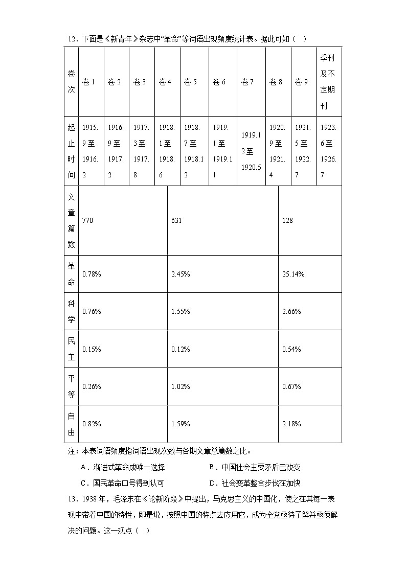 2023年普通高等学校招生全国统一考试历史预测卷(二)(含解析)03