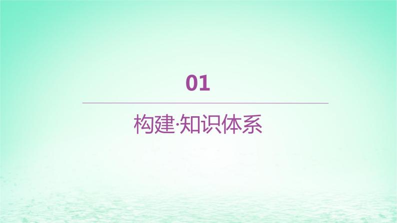 江苏专版2023_2024学年新教材高中历史第七单元中国共产党成立与新民主主义革命兴起单元整合+能力提升课件部编版必修中外历史纲要上04