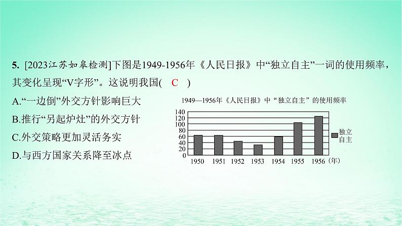 江苏专版2023_2024学年新教材高中历史第九单元中华人民共和国成立和社会主义革命与建设单元测评课件部编版必修中外历史纲要上07