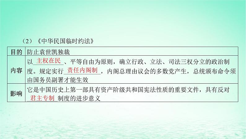 江苏专版2023_2024学年新教材高中历史第一单元政治制度第三课中国近代至当代政治制度的演变课件部编版选择性必修1第7页