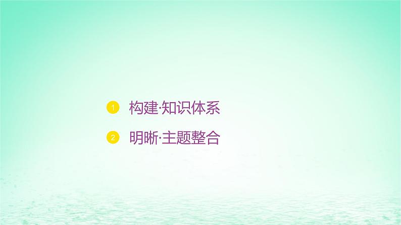 江苏专版2023_2024学年新教材高中历史第二单元官员的选拔与管理单元整合+能力提升课件部编版选择性必修1第3页