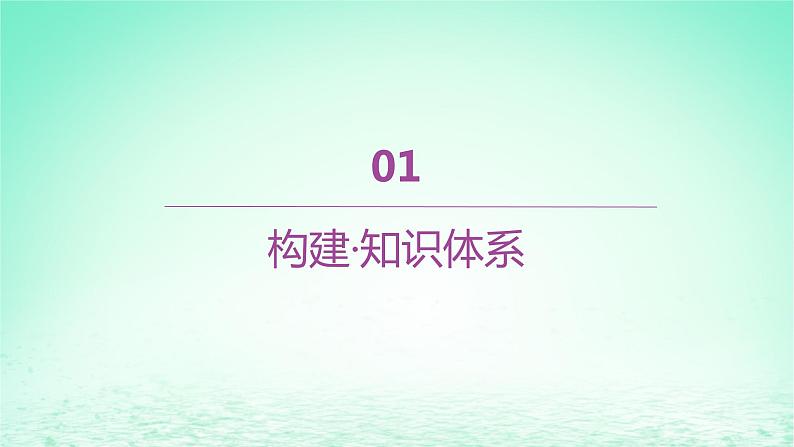 江苏专版2023_2024学年新教材高中历史第二单元官员的选拔与管理单元整合+能力提升课件部编版选择性必修1第4页