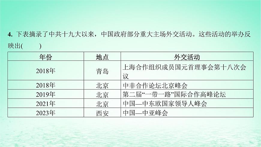 江蘇專版2023_2024學年新教材高中歷史第十一單元中國特色社會主義新時代單元測評課件部編版必修中外歷史綱要上第5頁