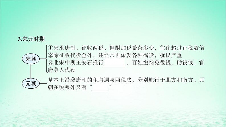 江苏专版2023_2024学年新教材高中历史第五单元货币与赋税制度第16课中国赋税制度的演变课件部编版选择性必修108