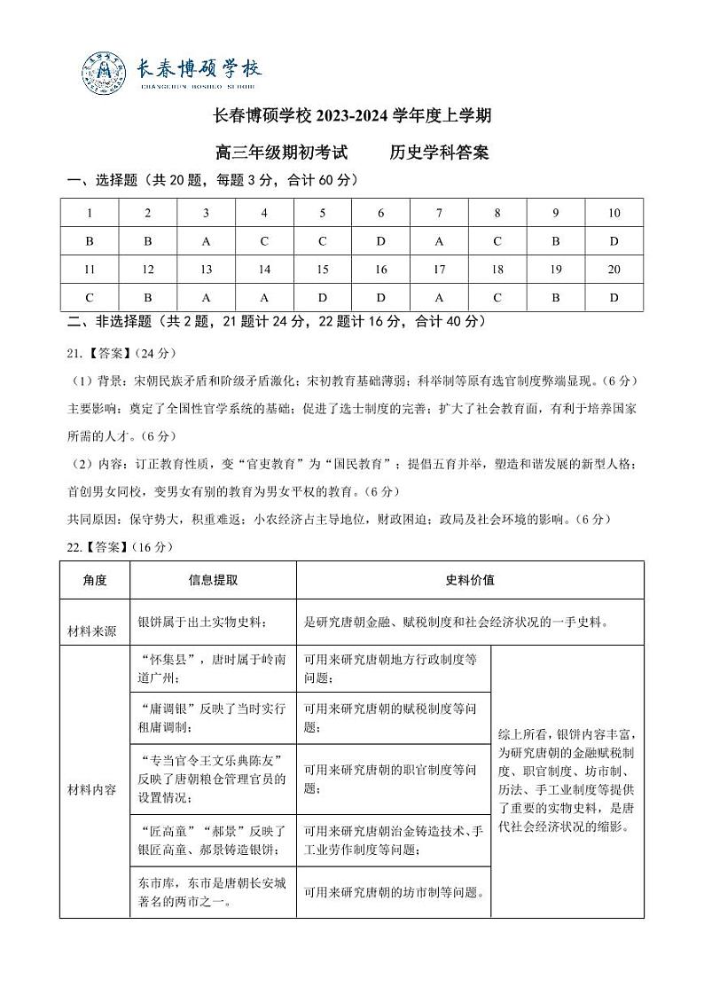 2024长春博硕学校高三上学期期初考试历史试题含答案01