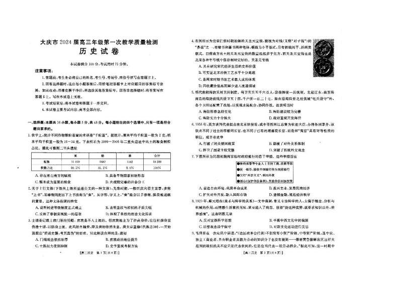 2024省大庆高三上学期第一次教学质量检测历史PDF版含答案01