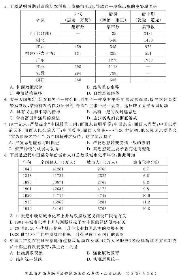 2022届湖北省新高考联考协作体高三起点考试历史试题 PDF版02