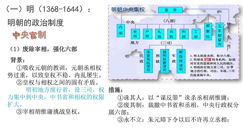 专题06 中国版图的奠定与面临的挑战——明清-2022年新教材新高考历史一轮复习(纲要上下册+选择性必修内容)课件PPT第4页