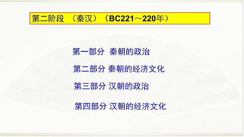 专题02 秦汉-2022年高考历史精细大一轮复习优质备课课件(中国史)第3页