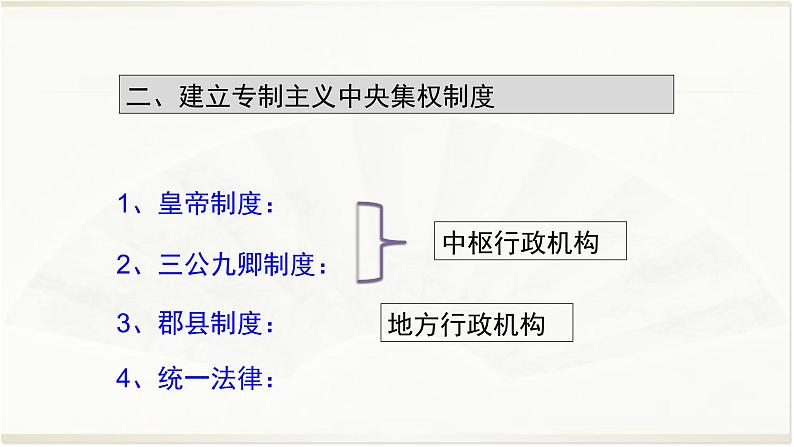 专题02 秦汉-2022年高考历史精细大一轮复习优质备课课件(中国史)第7页