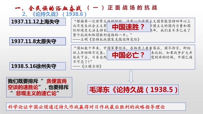 第24课 全民族浴血奋战与抗日战争的胜利 课件--2022-2023学年高中历史统编版（2019）必修中外历史纲要上册05