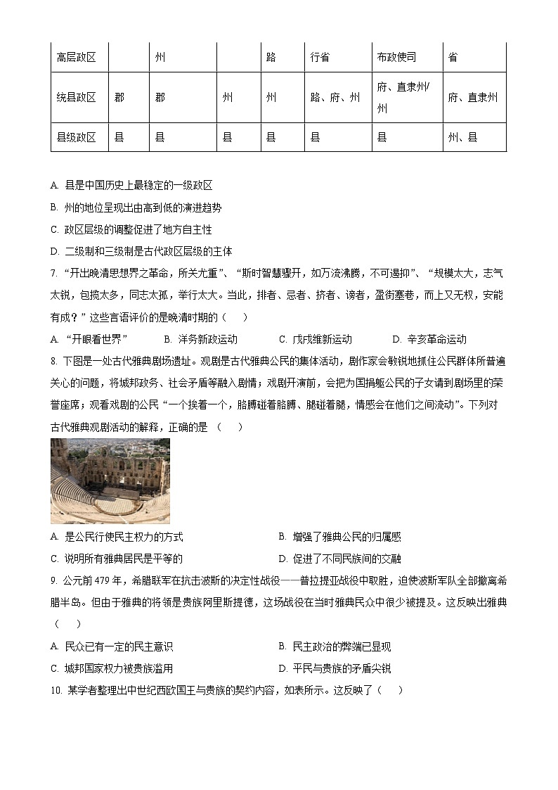湖北省荆州市沙市中学2023-2024学年高二上学期9月月考历史试题无答案第2页