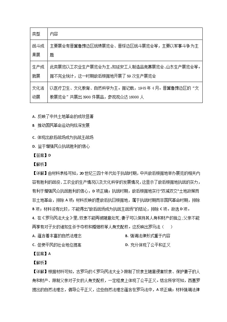 山东省淄博第五中学2023-2024学年高三历史上学期开学考试试题(Word版附解析)第2页