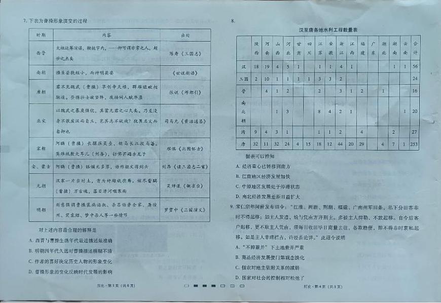 貴陽第一中學(xué)2024屆高考適應(yīng)性月考卷（一）歷史第2頁