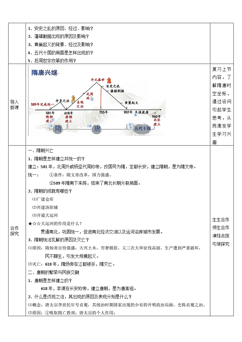 第6课 从隋唐盛世到五代十国 教案(表格式)--2023-2024学年高一上学期历史统编版(2019)必修中外历史纲要上第2页