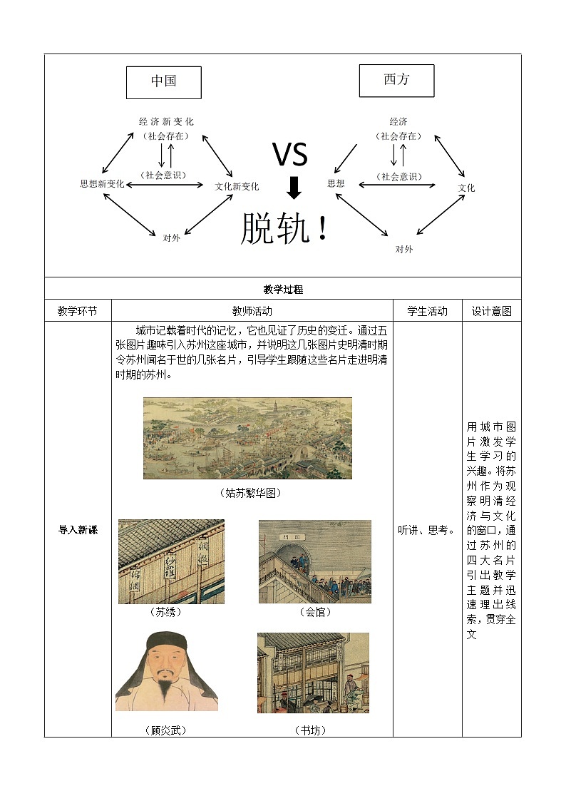 第15课 明至清中叶的经济与文化 教学设计(表格式)--2023-2024学年高一上学期历史统编版(2019)必修中外历史纲要上02